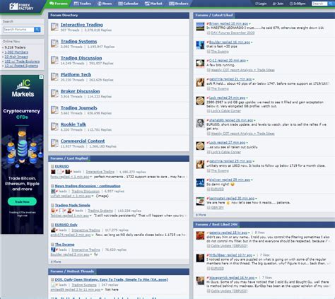 forex trading forums|Latest Trading Discussion topics .